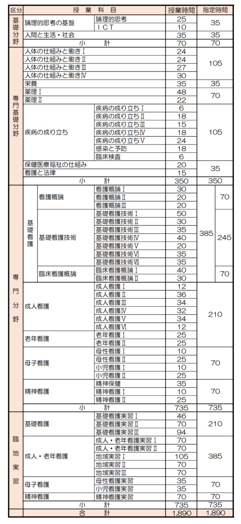 体験学習イメージ