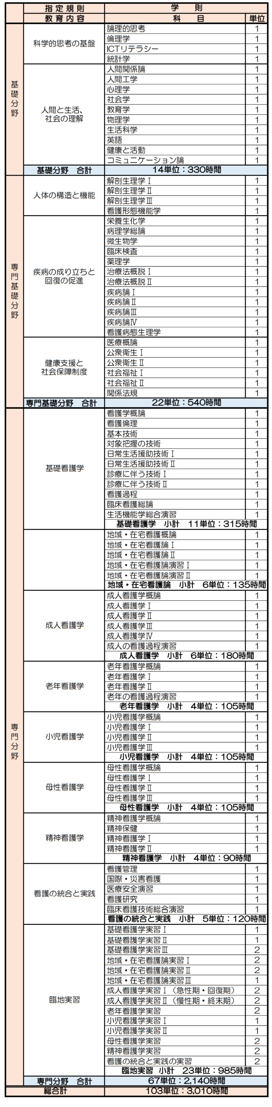 体験学習イメージ